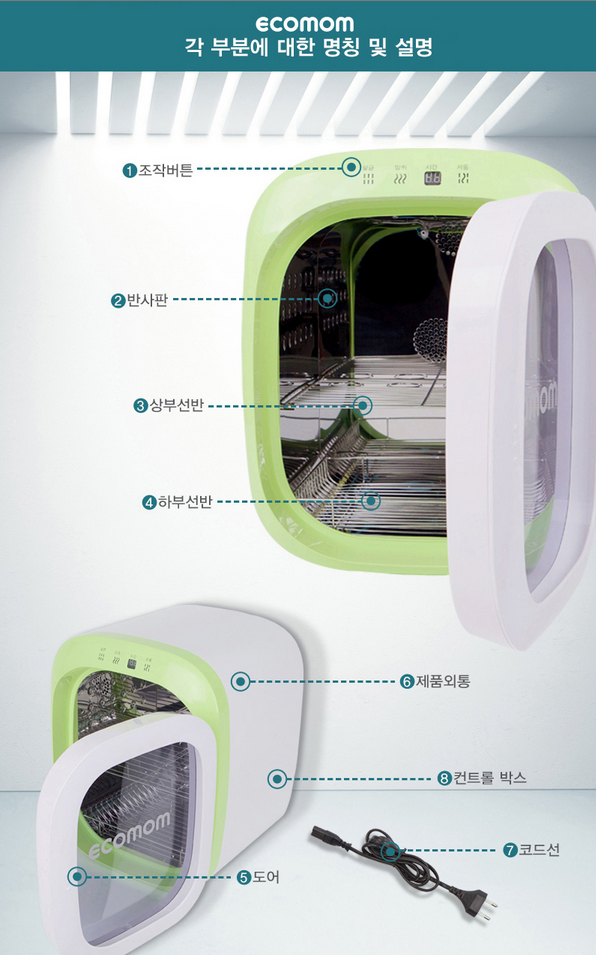 각 부분에 대한 명칭 및 설명